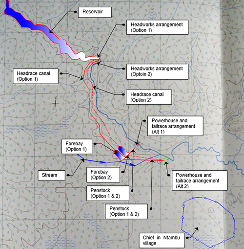 International Projects | Samyak Engineering